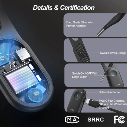 Prova & Co Smart Posture Corrector