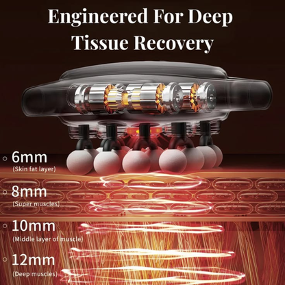 Prova & Co Deep Tissue Massage Gun