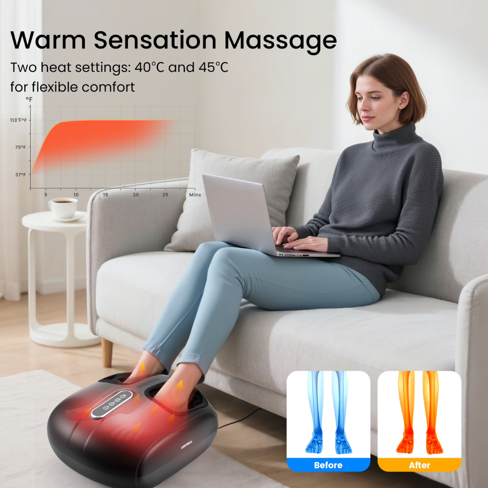 Prova & Co Shiatsu Foot Massager with Heat