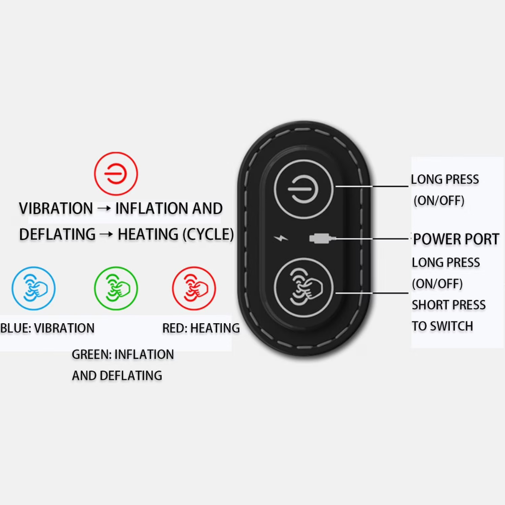 Prova & Co Triple Fusion Back Massager