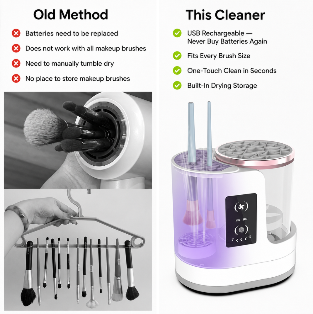 Prova & Co Electric Makeup Brush Cleaner