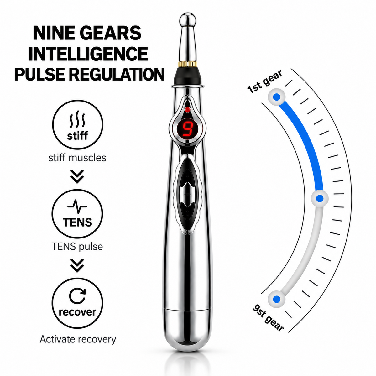 Electronic Acupuncture Pen – Electric Pulse Massager for Targeted Relief