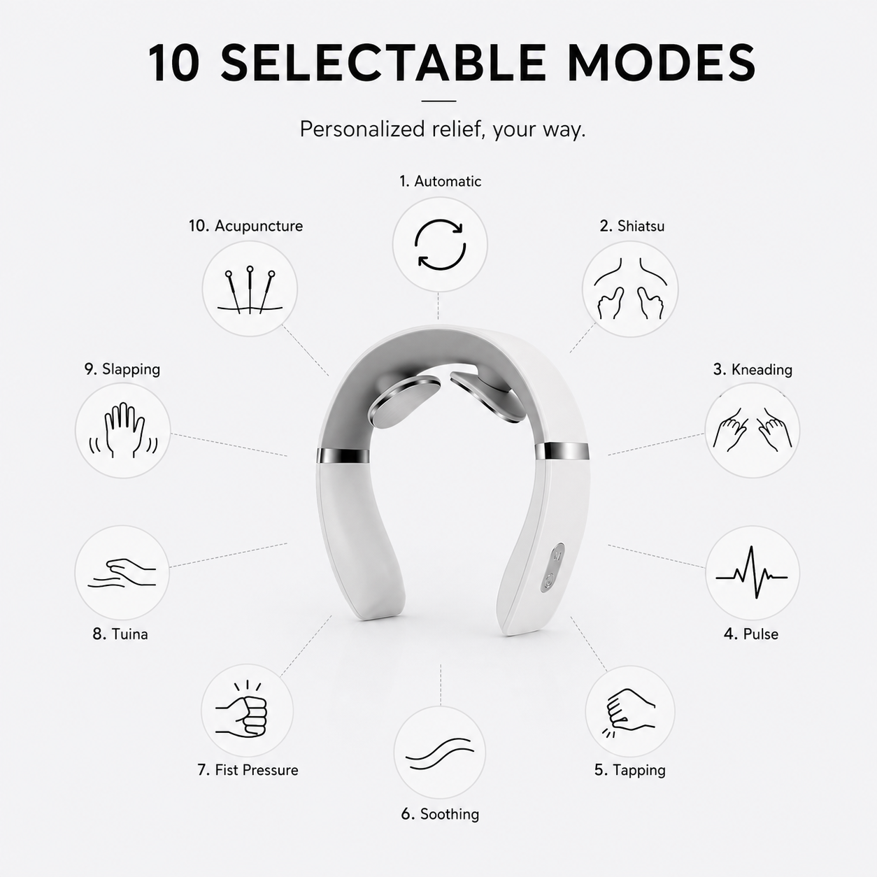Prova & Co NeckPulse
