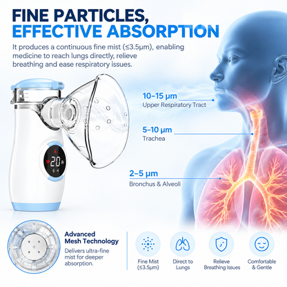 PROVA & CO Nebulizer