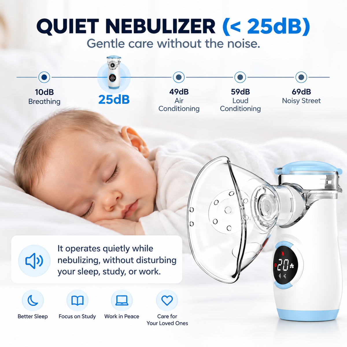 PROVA & CO Nebulizer