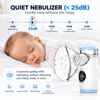 PROVA & CO Nebulizer