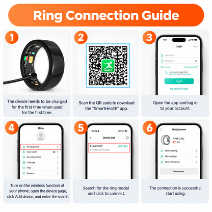 Prova & Co Smart Ring